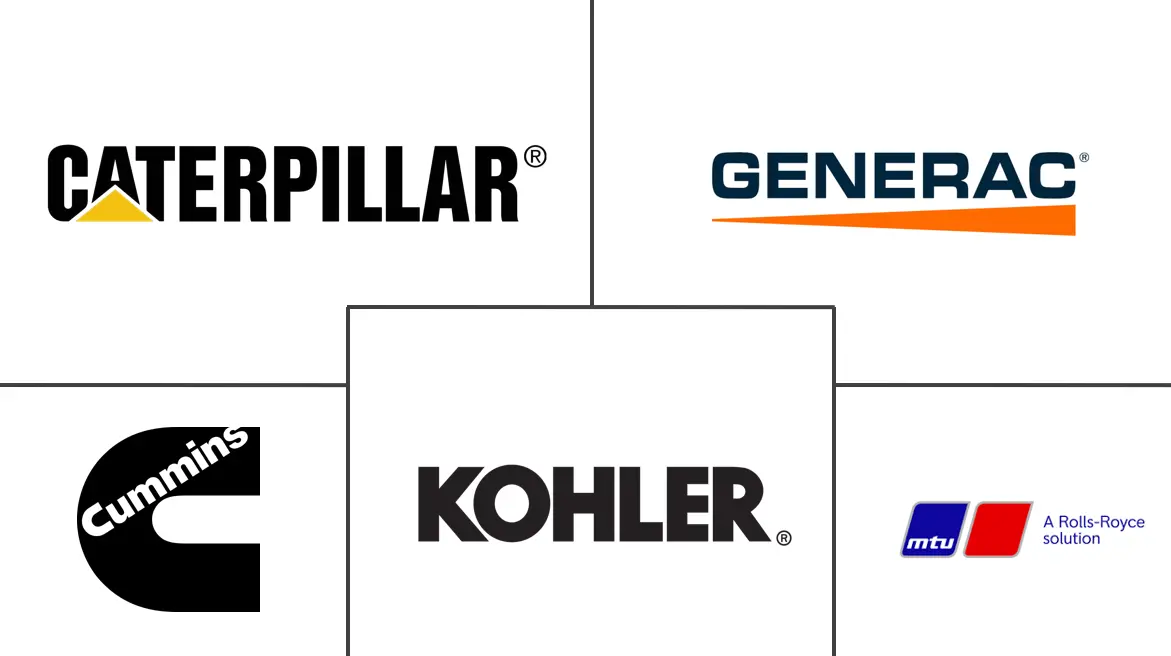 发电机组市场规模及份额