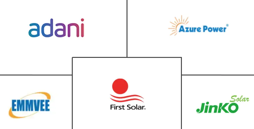 印度太阳能市场规模