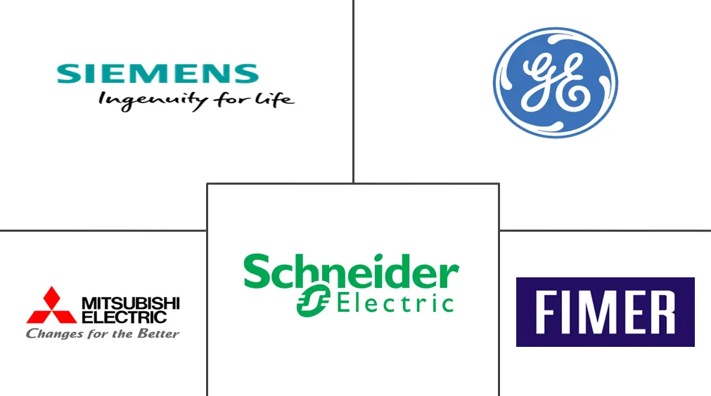 欧洲太阳能逆变器市场规模