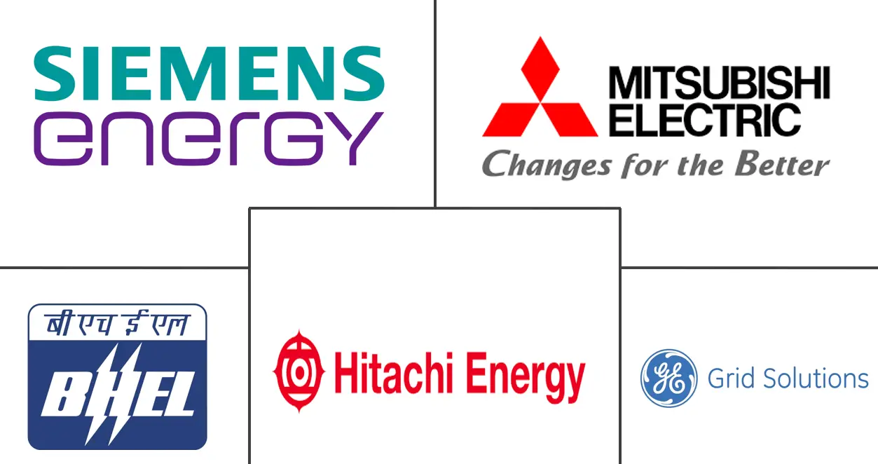 高压直流换流站市场规模