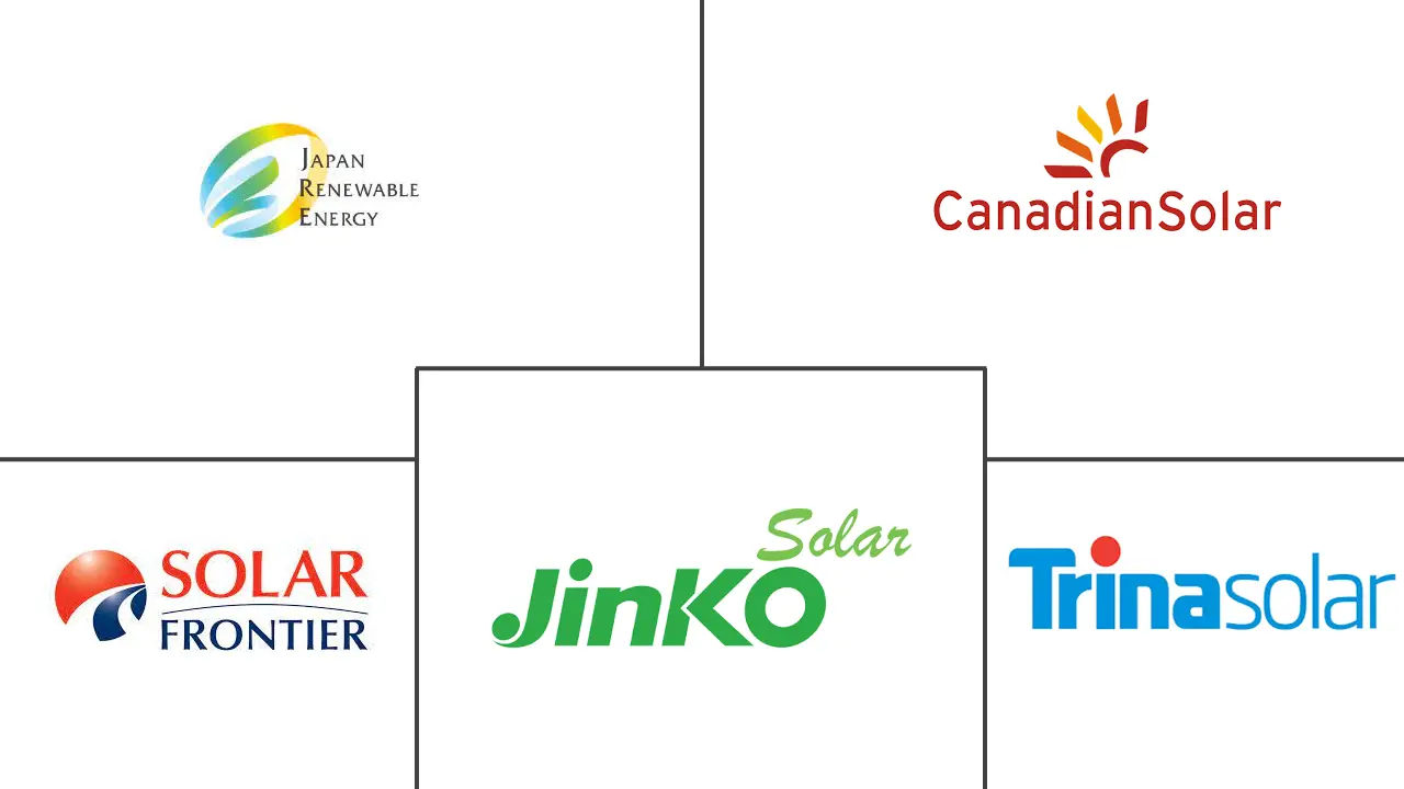 日本可再生能源市场规模