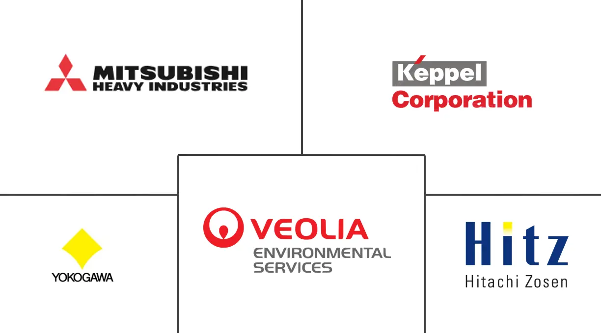 东南亚垃圾发电市场规模