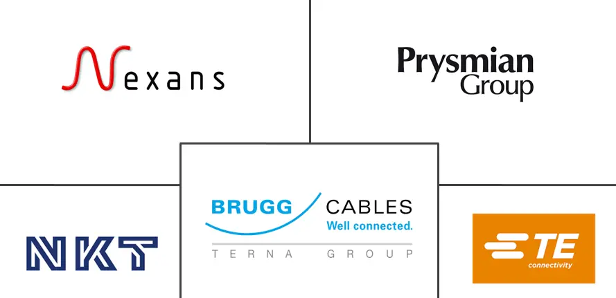 高压电缆及配件市场规模
