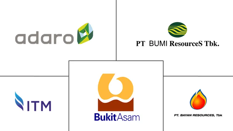 印尼煤炭市场规模