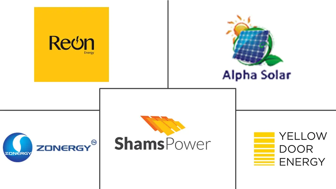 巴基斯坦太阳能市场规模