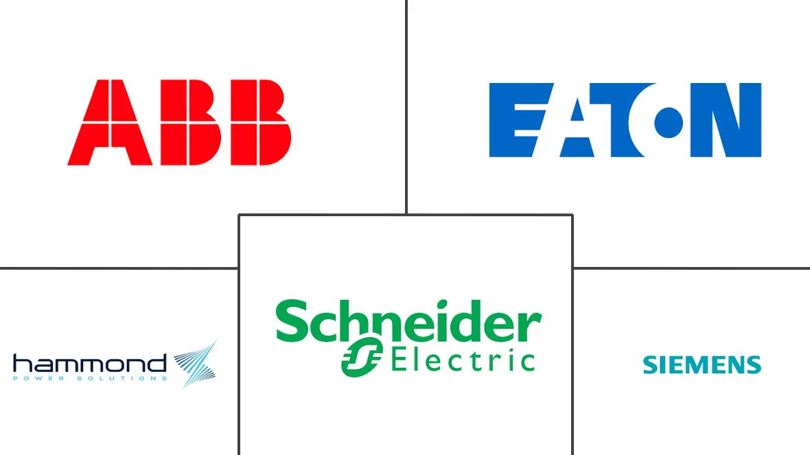 干式变压器市场规模及份额