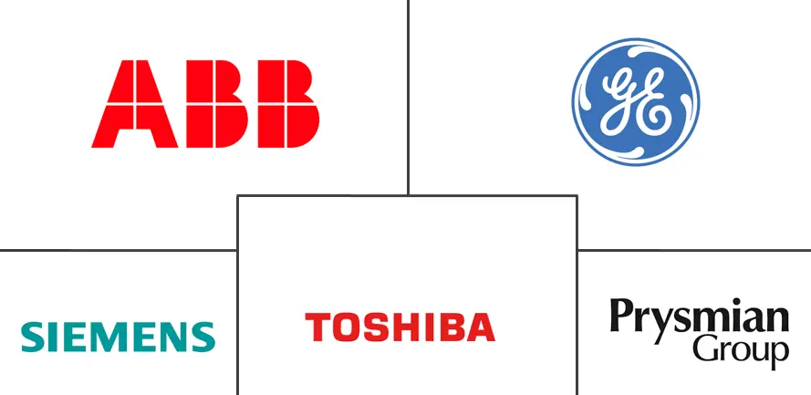 南非高压直流输电系统市场规模