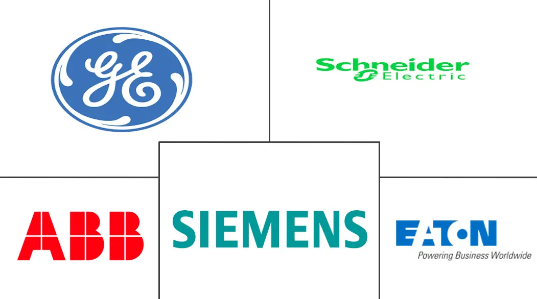 阿联酋开关设备市场规模