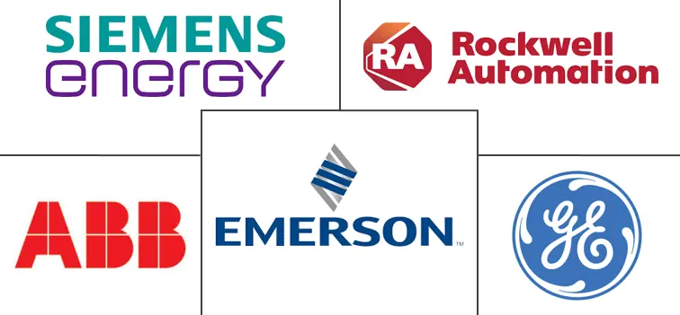 涡轮机械控制系统、改造和辅助服务市场规模和份额分析