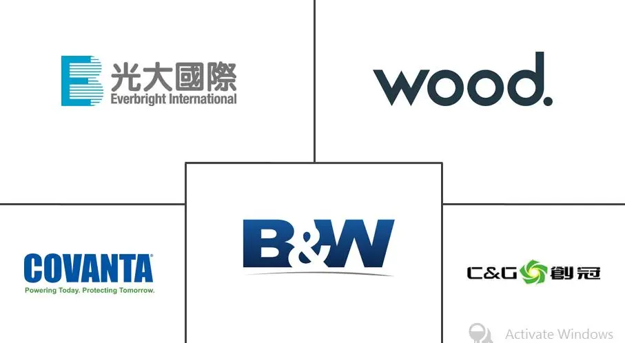 亚太地区垃圾发电市场规模