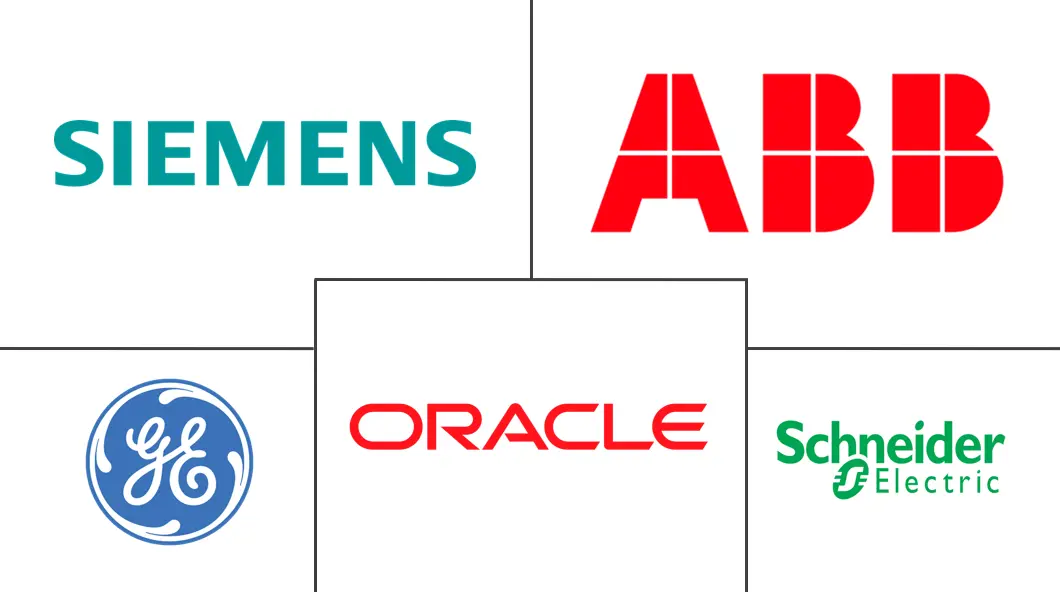 数字电力公用事业市场规模和份额