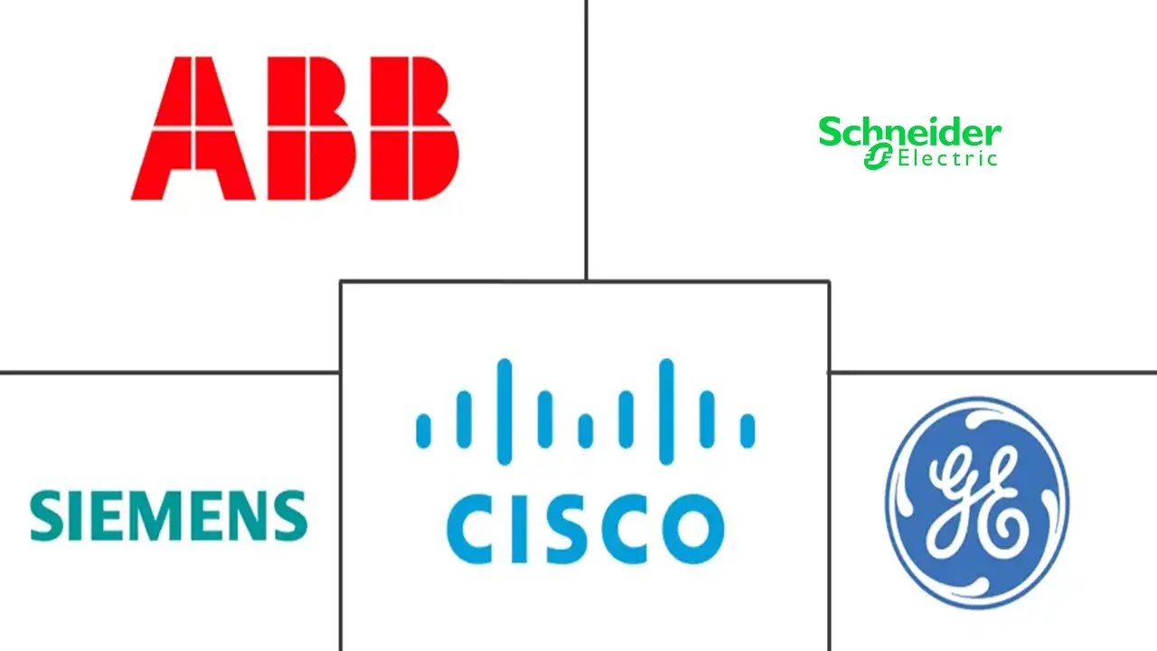 印度智能电网市场规模