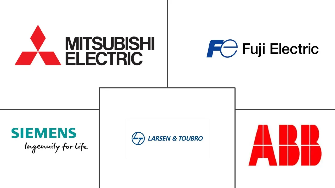 低压直流断路器市场规模及份额