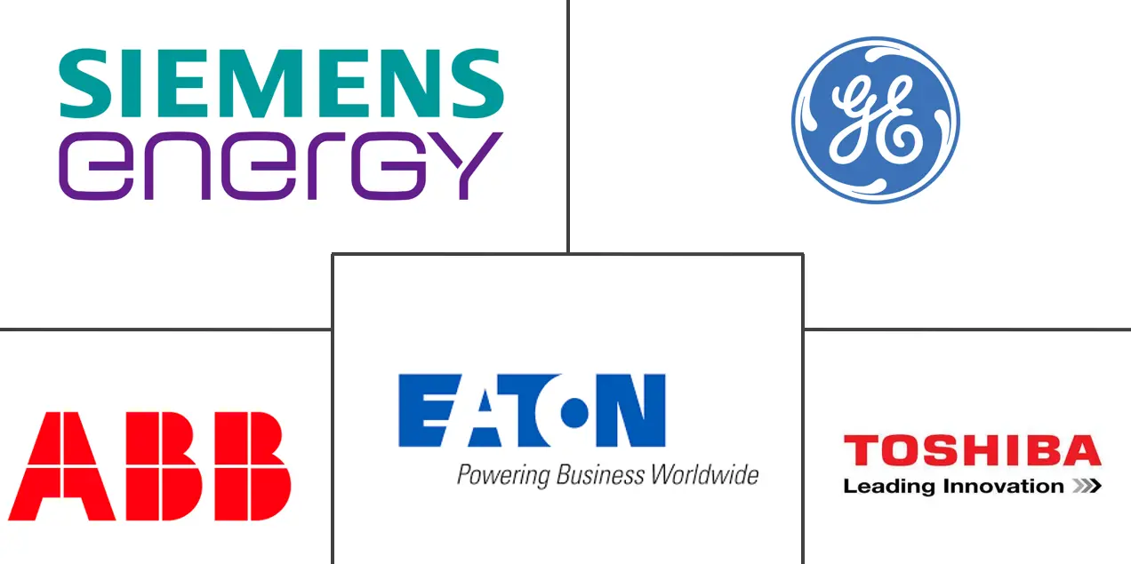 盘式变压器市场规模