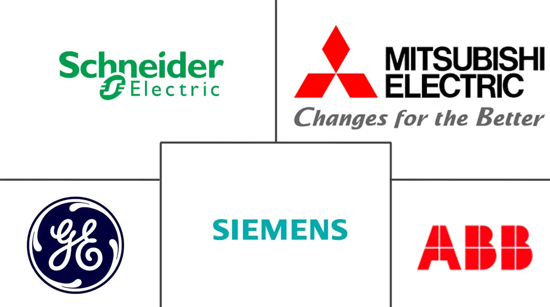 加拿大开关设备市场规模