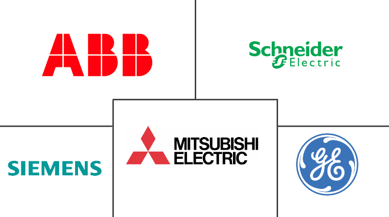 高压开关设备市场规模