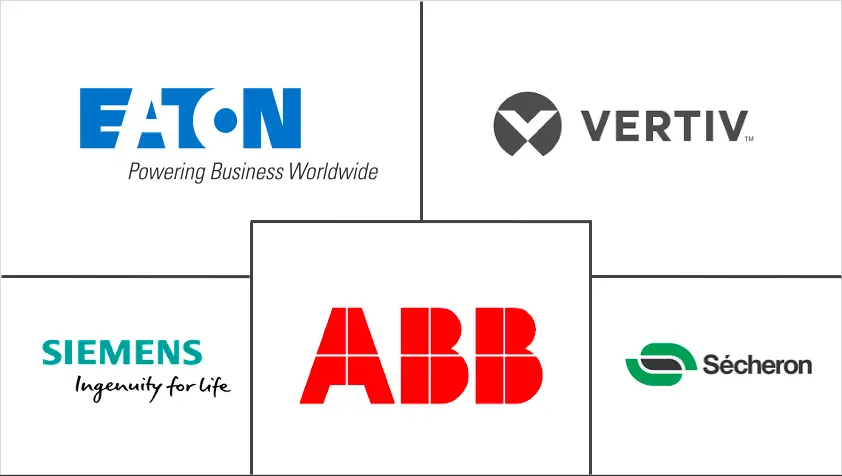 亚太地区直流配电网络市场规模