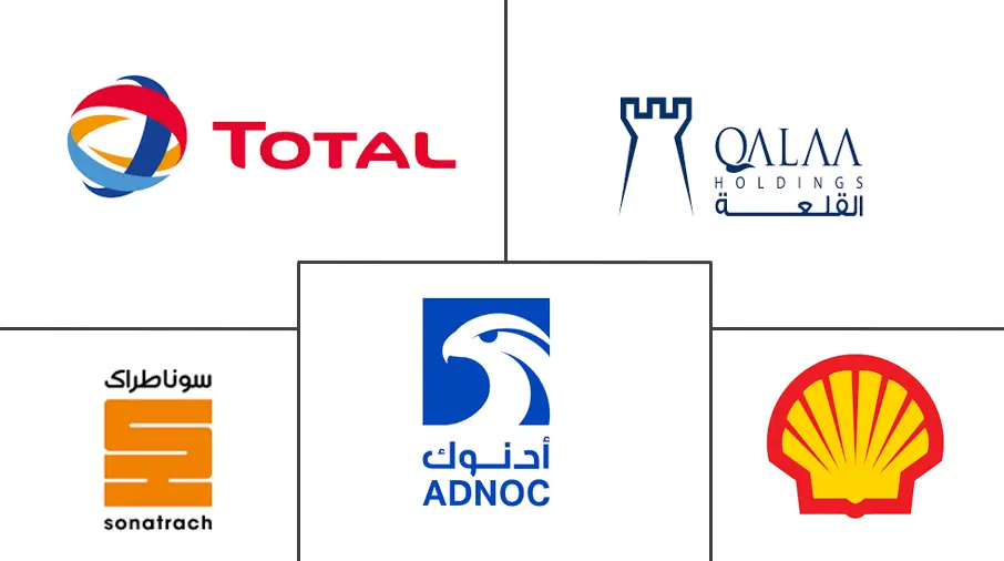 北非精炼石油产品市场规模