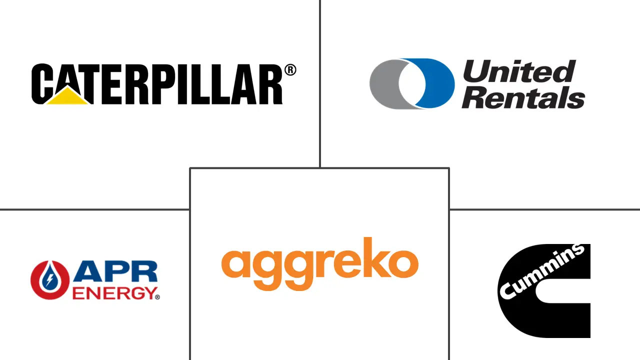 临时电力市场规模和份额