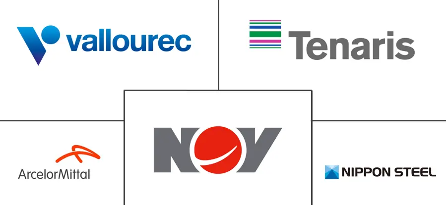 非洲石油国家管材市场规模