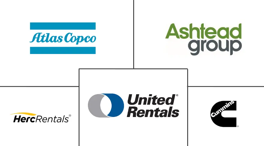 发电机租赁市场规模和份额