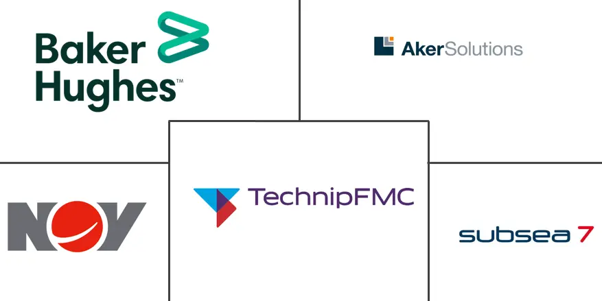 海底系统市场规模