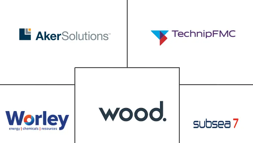 挪威石油和天然气EPC市场规模