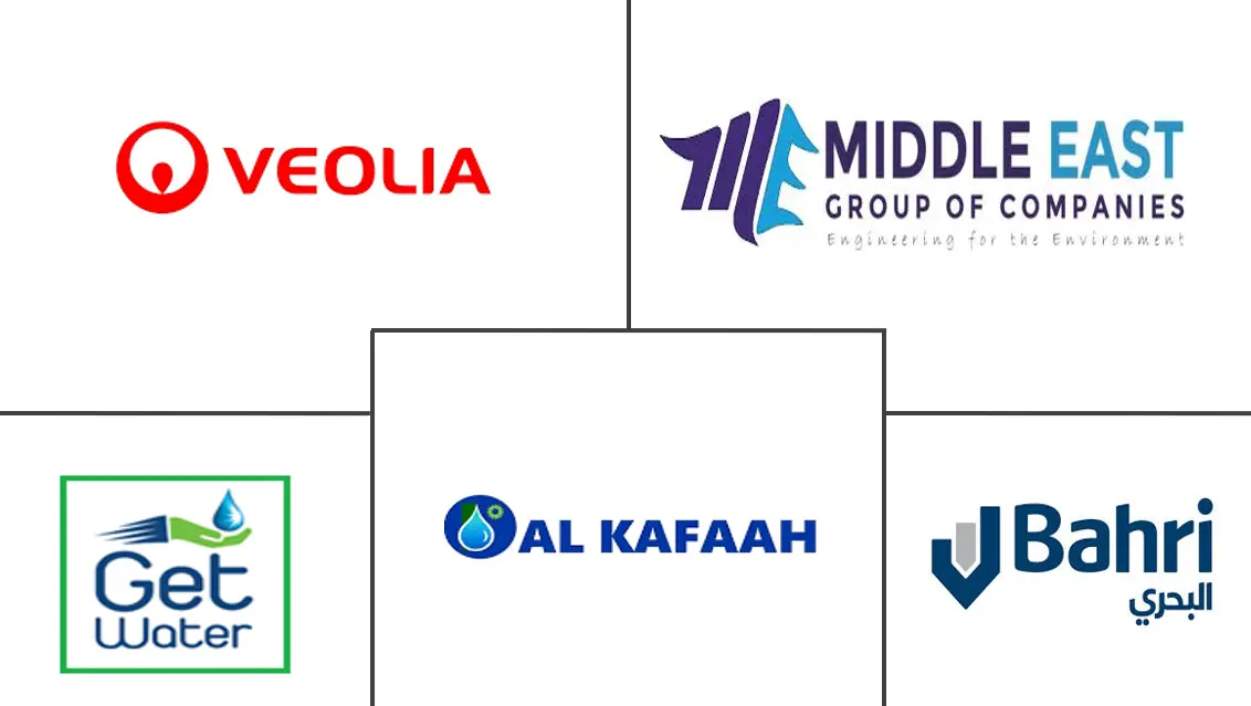 沙特阿拉伯移动海水反渗透 (SWRO) 处理厂市场规模和份额分析