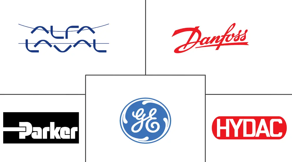 欧洲冷却系统市场规模