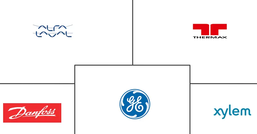 东南亚冷却系统市场规模