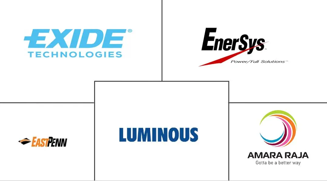 德国SLI电池市场规模