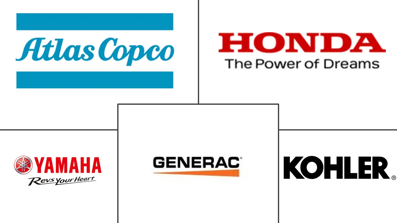 MEA 便携式发电机市场规模