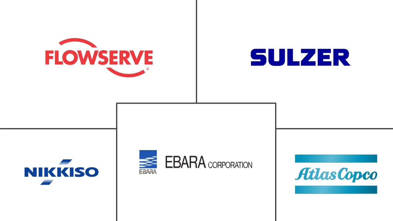 低温流程泵市场规模和份额
