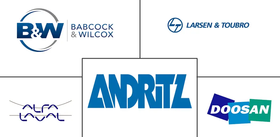 压力容器市场规模和份额