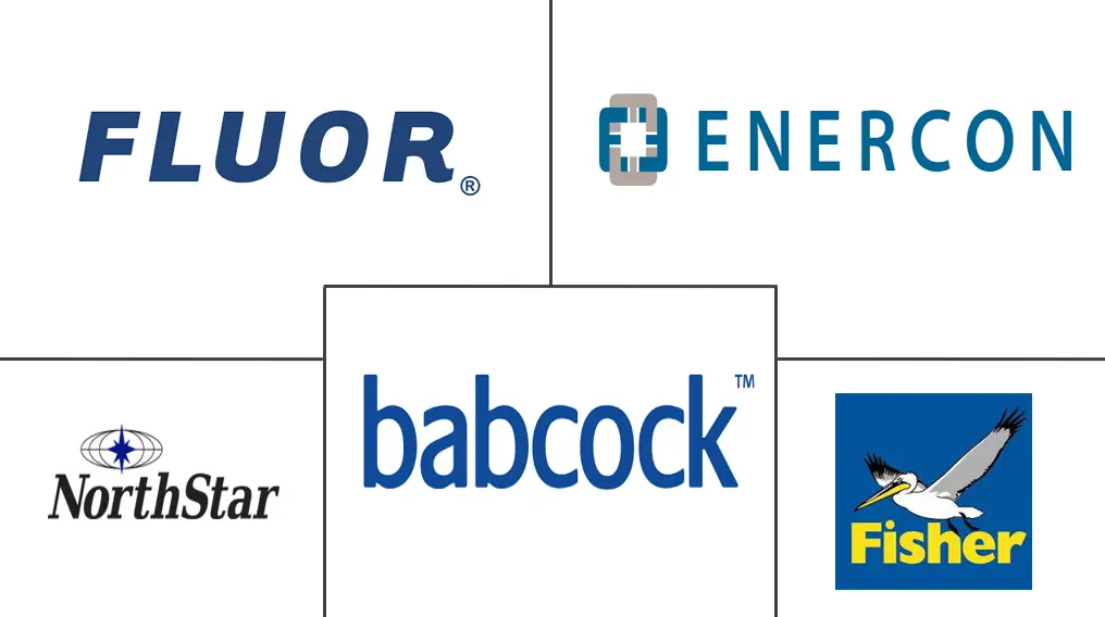 北美核电反应堆退役市场规模和份额分析
