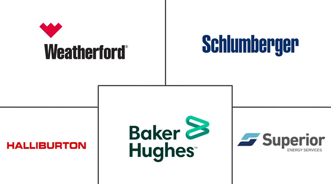 北美压力泵市场规模