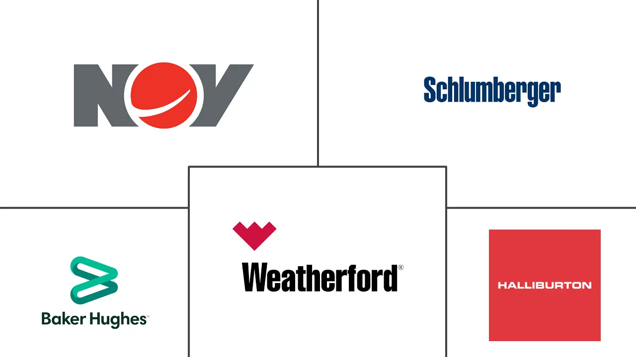 北美射孔枪市场规模