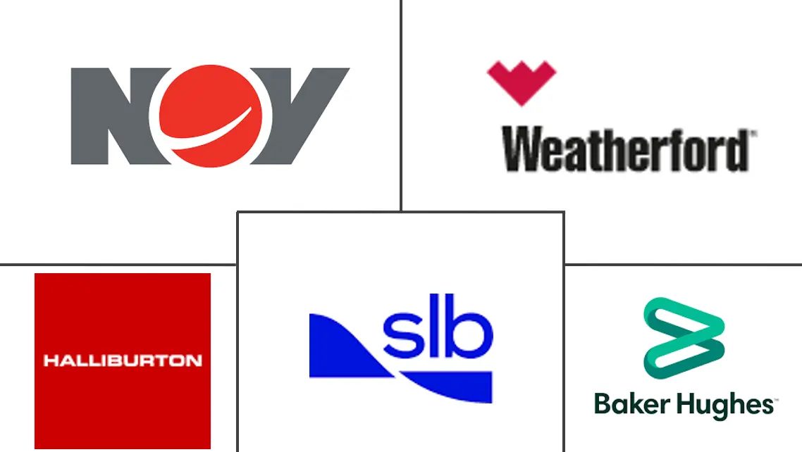 射孔枪市场规模