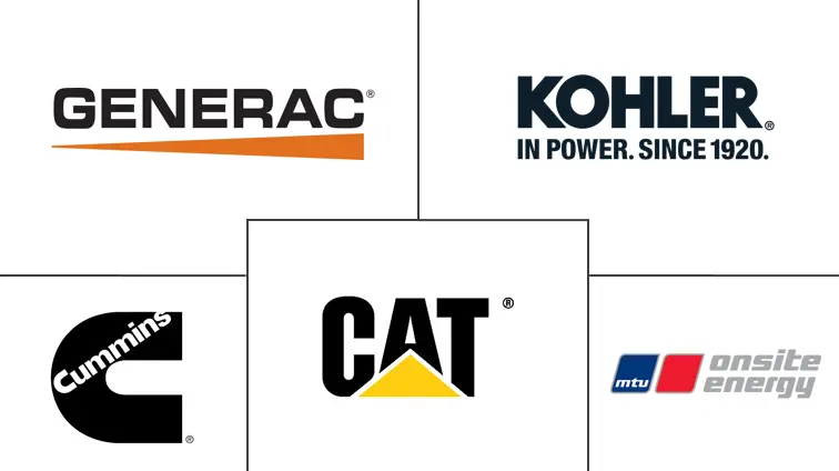 北美柴油发电机市场规模