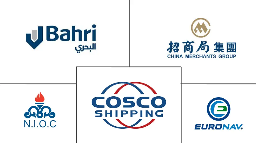 原油运输公司市场规模