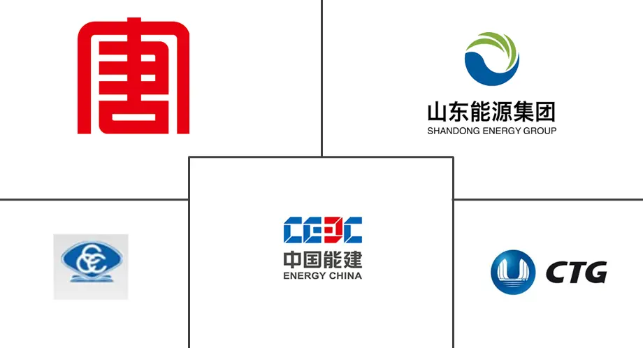 中国电力EPC市场规模