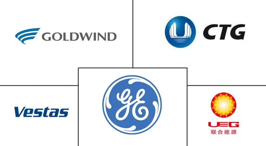 巴基斯坦风能市场规模和份额