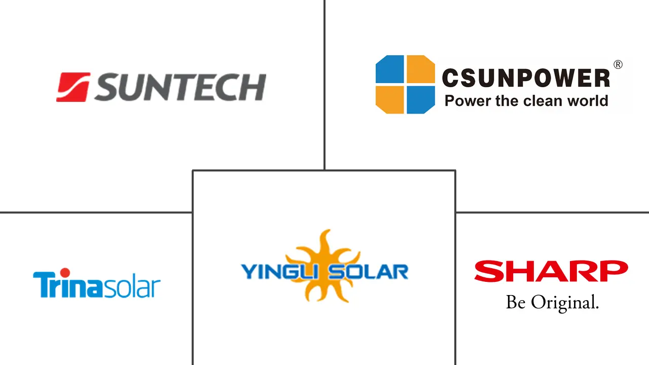 中国分布式太阳能发电市场规模及份额分析