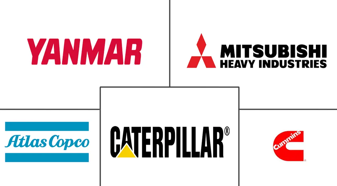 阿联酋柴油发电机市场规模