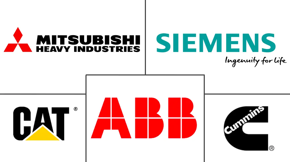 亚太地区发电机组市场规模