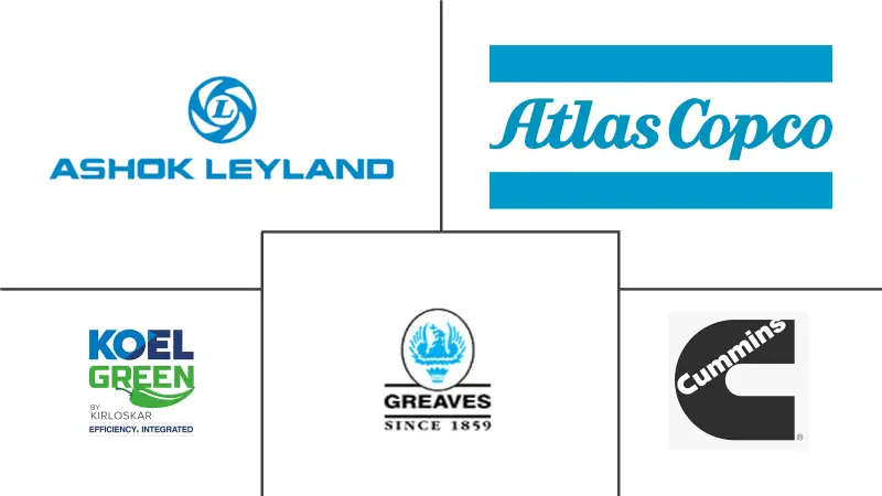 印度发电机组市场规模