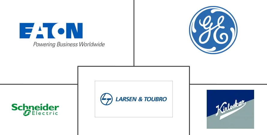 亚太地区箱式变电站市场规模