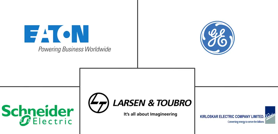 箱式变电站市场规模