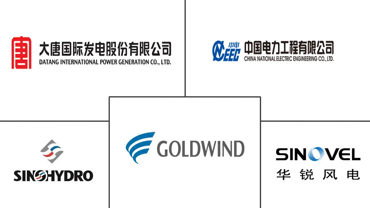 中国电力市场规模