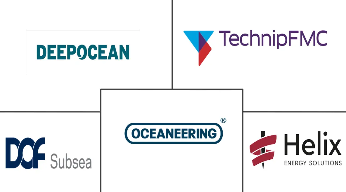 遥控潜水器市场规模